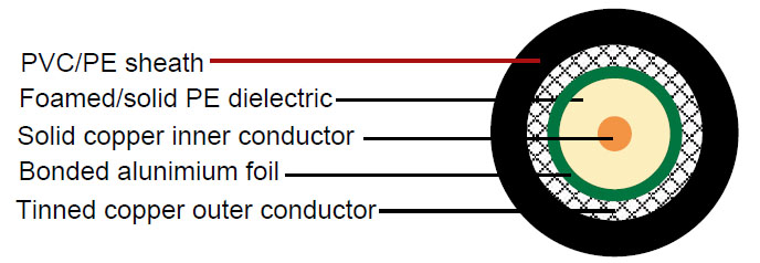 Click to view the big picture